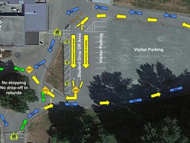 Parking Flow